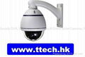 Mini Speed Dome Camera