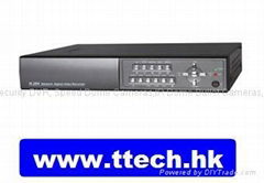 H.264 4-CH Network DVR 