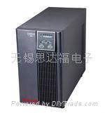 SANTAK C系列 (1kVA~3kVA)new