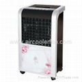 air cooler fan 1