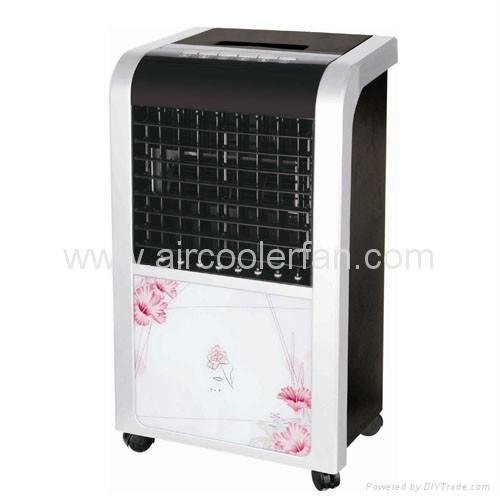 air cooler fan 2