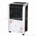 air cooler fan 2