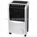 air cooler fan 2