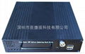 车载硬盘DVR