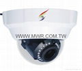 HD Indoor Dome IP Camera-720P IP