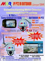  1280HIR Outdoor IR IP Speed Dome camera