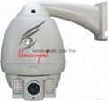 IR PTZ IP Dome Camera