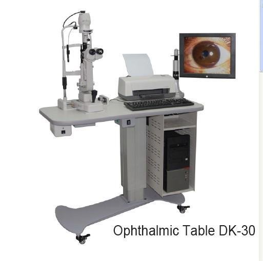 ophthalmic combined table 3