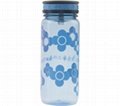 Nalgene water bottle 2
