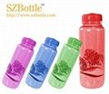 Plastic sport bottles 1