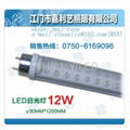 LED Tube Lighting