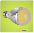 COB led bulb