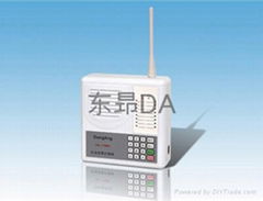 Home burglar alarm control unit(pstn)