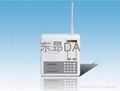 PSTN alarm system DA-118A