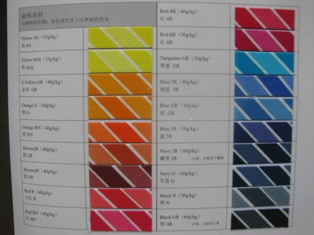 Reactive Dyes (C.I.No.Black 39 Mix)