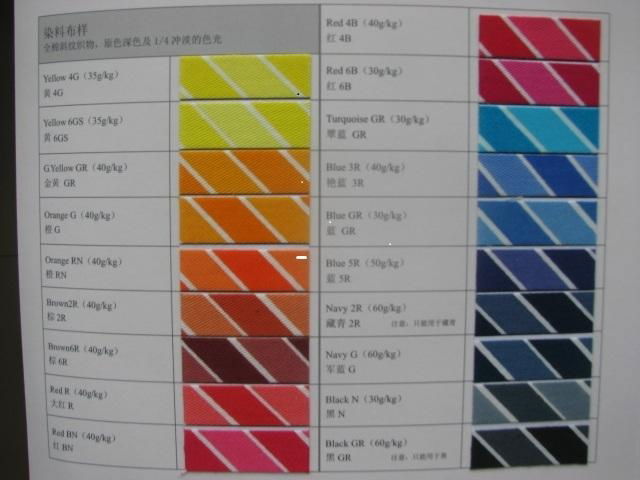 Reactive Dyes (C.I.No.Black 8 Procion)