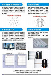 NLR奈米照明聚光板