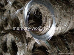 electro galvanized iron wire( factory)