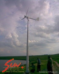 Wind Turbine Generator