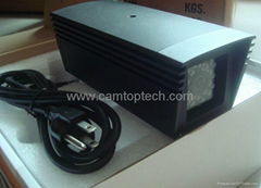 Outdoor Waterproof PLC IP Camera