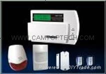 Wireless PSTN Alarm System LCD Screen