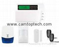 Wireless PSTN Alarm System LCD Screen 2