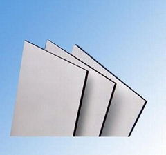 aluminum composite panel