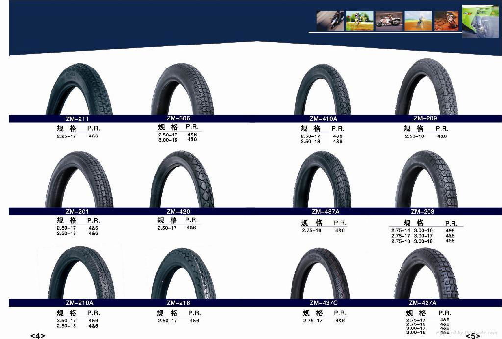 Motorcycle tyre and tube 2