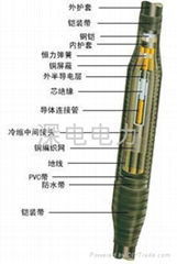 冷缩电缆附件--10kV中间连接