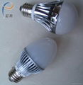LED Bulb E27 1