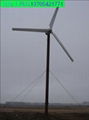 vertical wind turbine 2