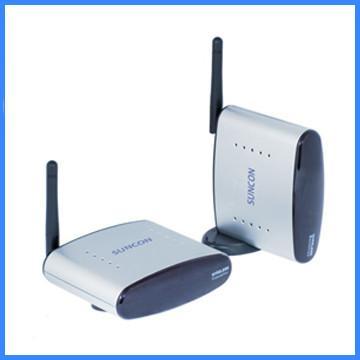 Wireless AV Transmitter and Receiver