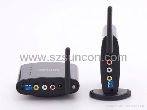 Wireless AV Transmitter and Receiver 3