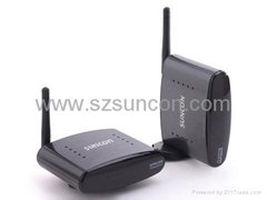 wireless AV Sender Receiver