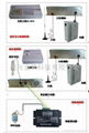 電梯五方通話系統 3