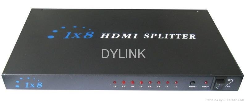 HDMI視頻分配器.. 2