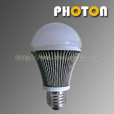 LED BULBS