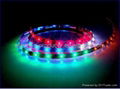 Smd 3528/5050 Non-waterproof  Led strip light 2