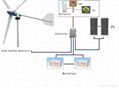 horizontal axis wind power generator 1KW