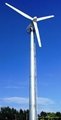 horizontal axis wind power generator