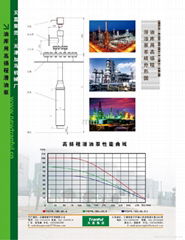 YQYB绿牌高扬程潜油泵