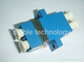 fiber optic adapter 3