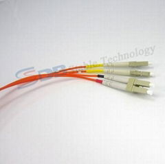 LC-LC Fiber optic patch cords