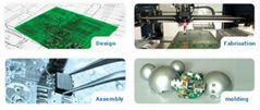 PCB manufacture