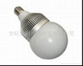 LED BULB LIGHT save energy light