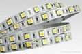 LED strip