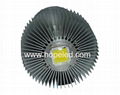 High Power 180W LED Miner Working Lamp /