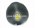 High Power 180W LED Miner Working Lamp / LED High Bay Light / YDN