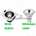 High Power LED Downlight (360° Rotation) 2