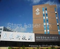 ShenZhen Stars Laser Technology Co.,LTD